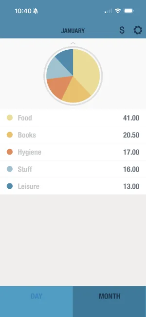 Categories screenshot 2