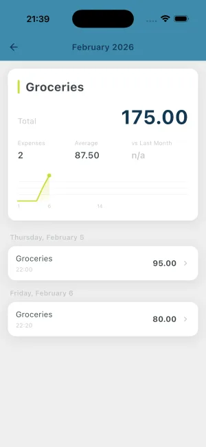 Categories screenshot 4