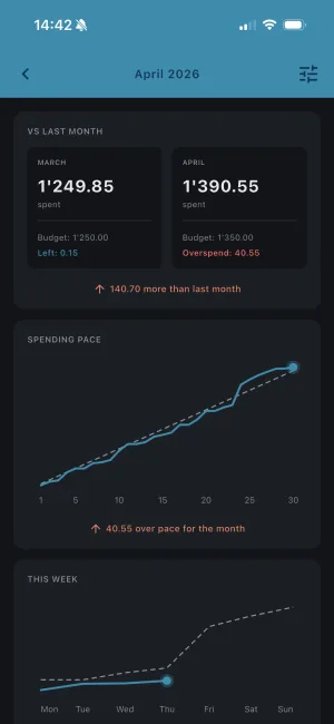 Dark Mode screenshot 1
