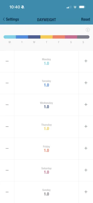 Day Weight screenshot 1