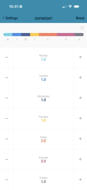 Day Weight screenshot 2