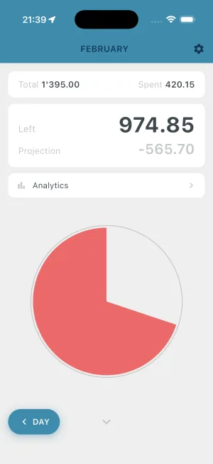 Projections screenshot 4